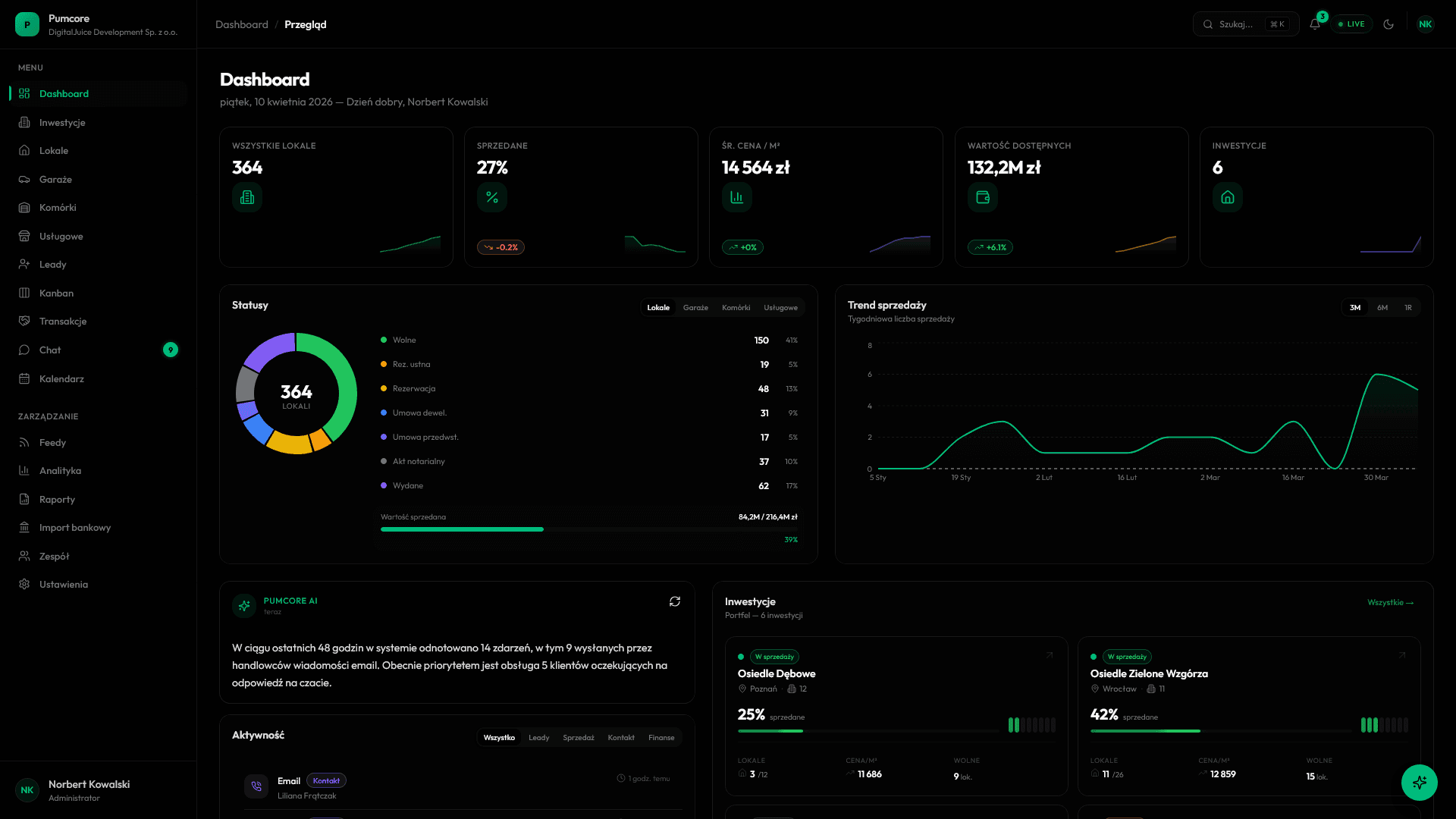 Pumcore Dashboard